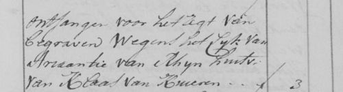 begr adriana 1684