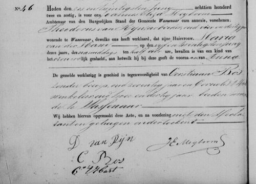 geb Anna 1862