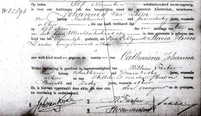 geb catharina 1896