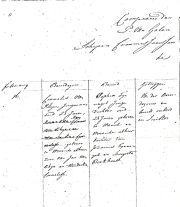 cornelis huwelijk1