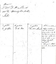 cornelis huwelijk2