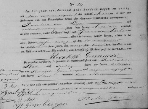 geboren elisabeth 1869