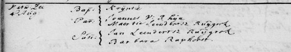 doop krijntie 1748