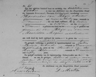 geb maria 1872