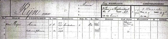 div1 maria 1895