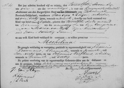 geb mechelina 1825
