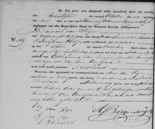 doop nicolaas 1863