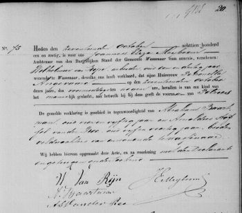 geb petrus 1861