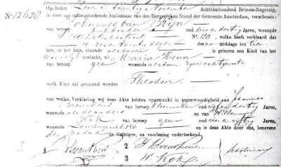 geb theodoor 1893