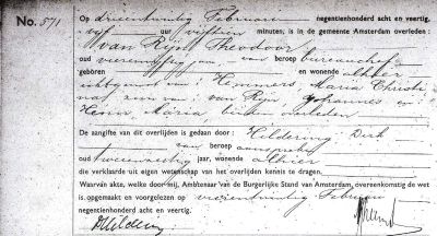 overl theodoor 1893