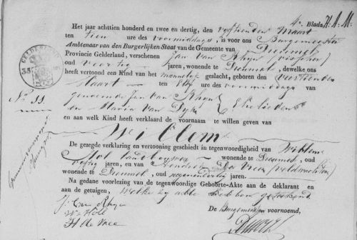 geb Willem 1832