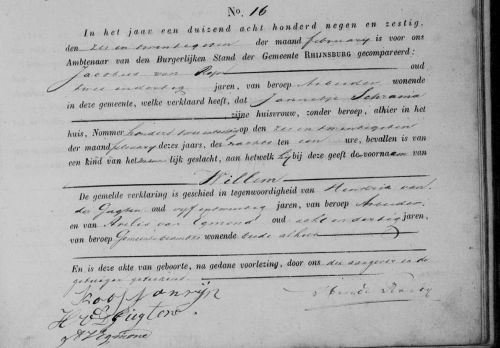 geboren willem 1869