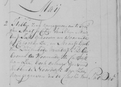 gaarder aart 1773
