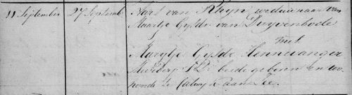 huw aart 1773