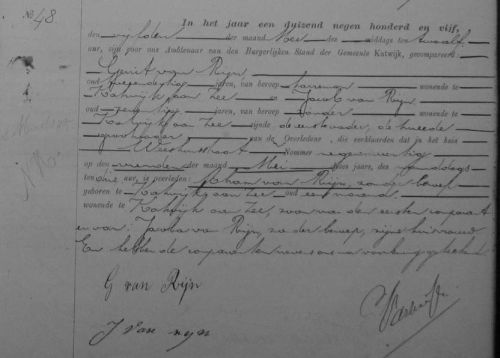 ov Abram 1905
