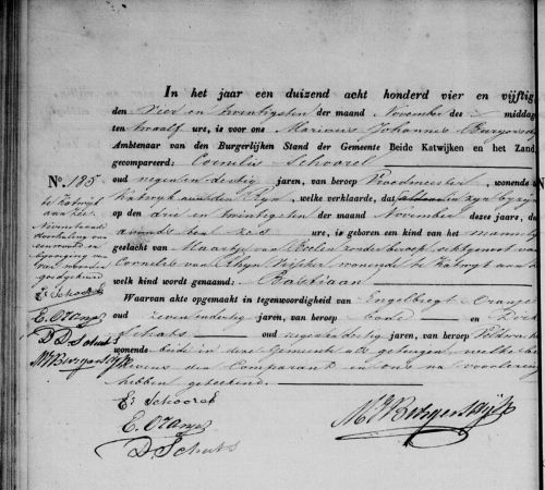 geb bastiaan 1854