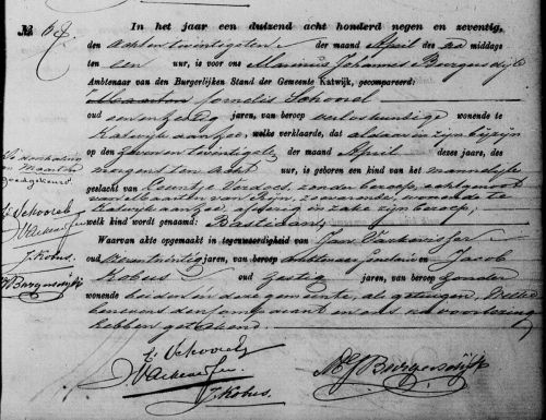 geb bastiaan 1879
