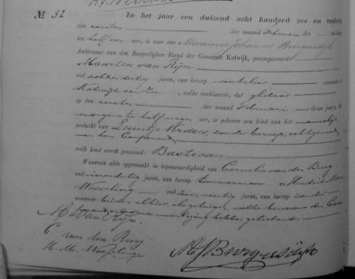 geb bastiaan 1886