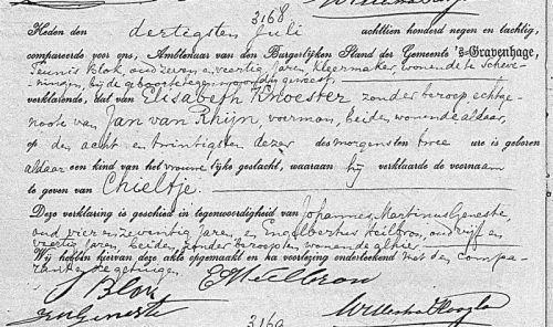 geb chieltje 1889