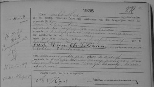 ov christiaan 1860