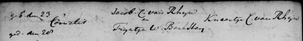 doop cornelis 1801