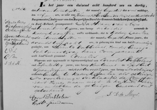 geb cornelis 1836