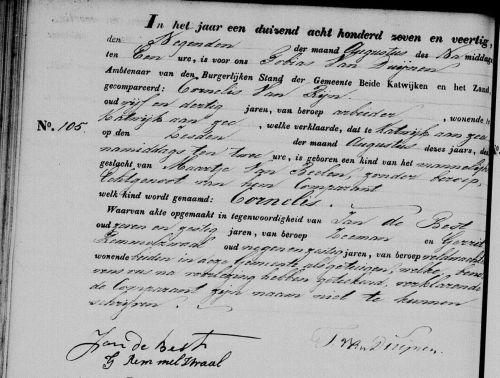geb cornelis 1847