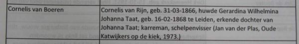 div cornelis 1866