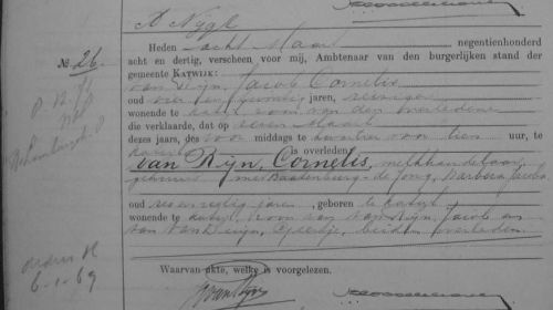 ov cornelis 1871
