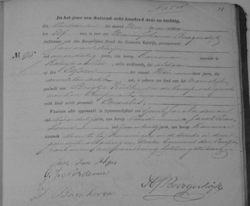 geb cornelis 1883