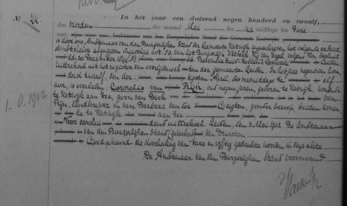 ov cornelis 1902