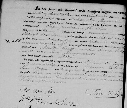 geb dirk1849