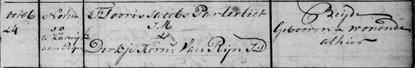ot + tr dirkje1763