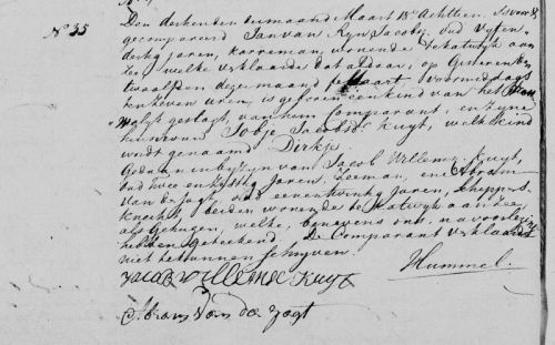 geb dirkje 1818