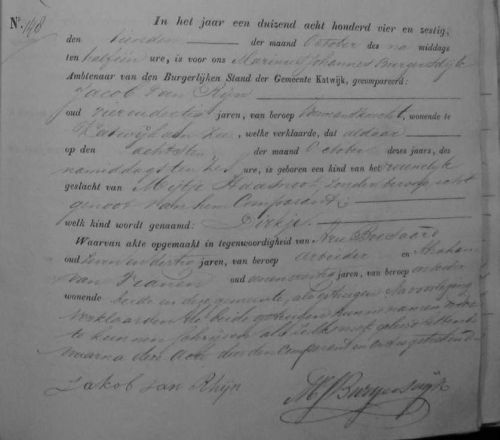 geb dirkje 1864