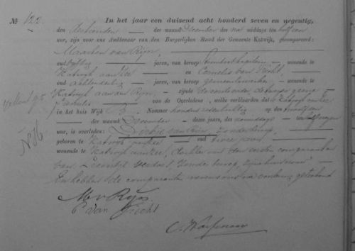 ov dirkje 1895