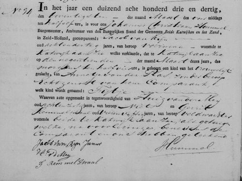 geb fijtje 1833