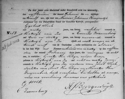 ov geertje 1802