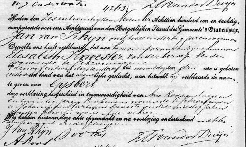 geb gijsbert 1881