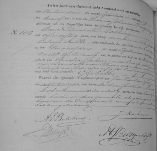 geb gijsbert 1883
