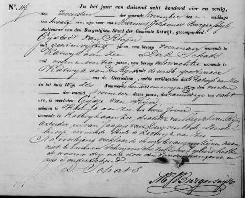 ov Gijsje 1862