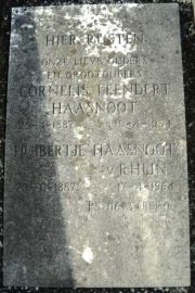 huibertje 1887 div1