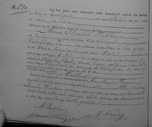 geb huibertje 1887