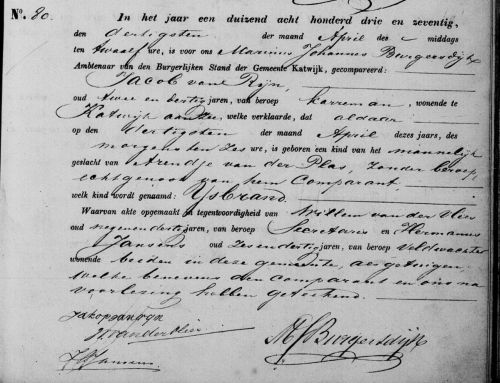 geb ijsbrand 1873