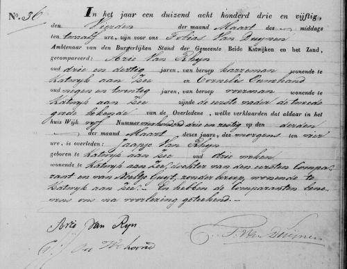 ov jaapje 1853