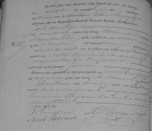 geb jacoba 1864