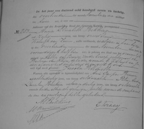 geb jacoba 1887
