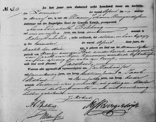 geb jacobus 1882