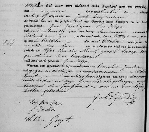 geb jannetje 1846