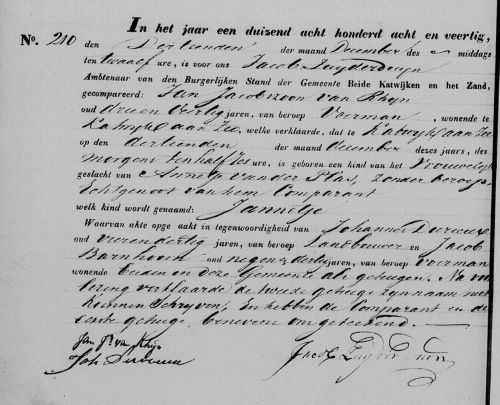 geb jannetje 1848